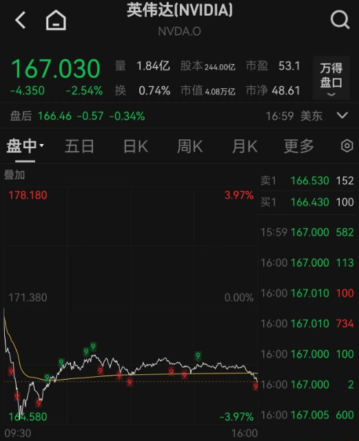 中国资产大涨！焦煤期货夜盘涨停