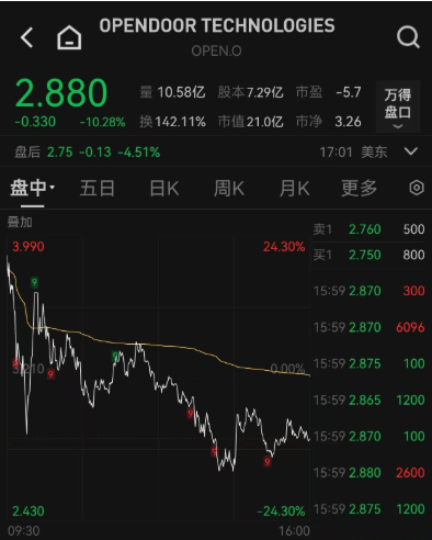 中国资产大涨！焦煤期货夜盘涨停