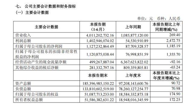 华英、民生证券涉5起官司、5张罚单！千亿国联民生证券扛下所有？
