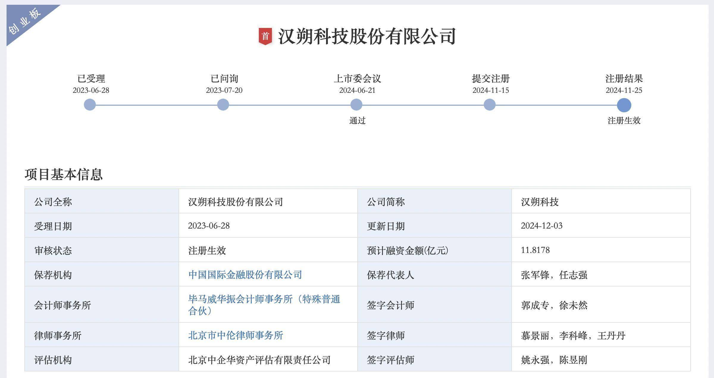 东方科脉转战港股IPO:中信证券保荐,曾与第一大客户同时冲击A股