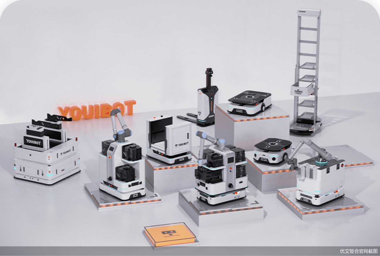 优艾智合港股闯关:亏损扩大的“全球第一”