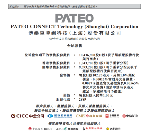 盘中大涨40%，“港股智能座舱第一股”博泰车联上市