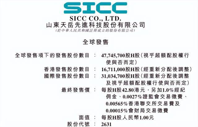 “A+H”碳化硅衬底第一股，天岳先进港股上市