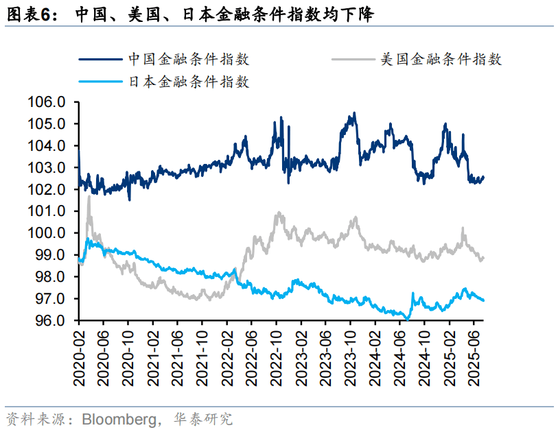 华泰证券:恒科或迎来景气和估值改善双击,港股科技可能引领第三轮中国资产重估
