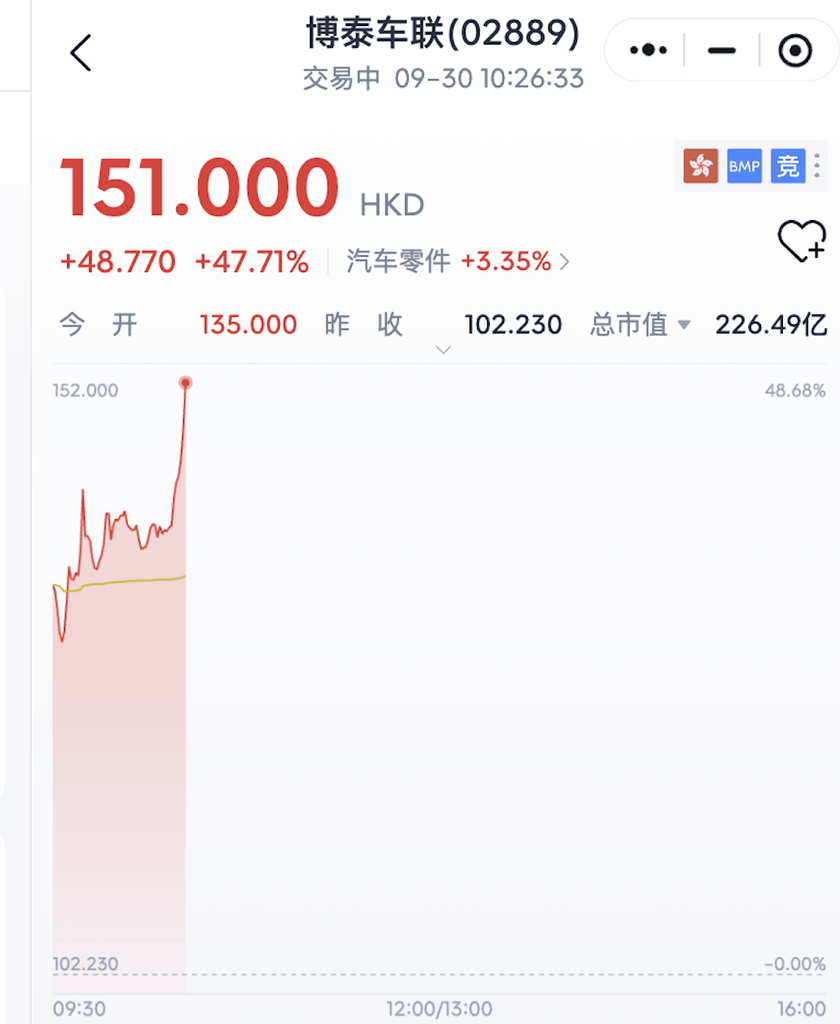 港股座舱第一股诞生!小米是股东,刚拿下保时捷大单