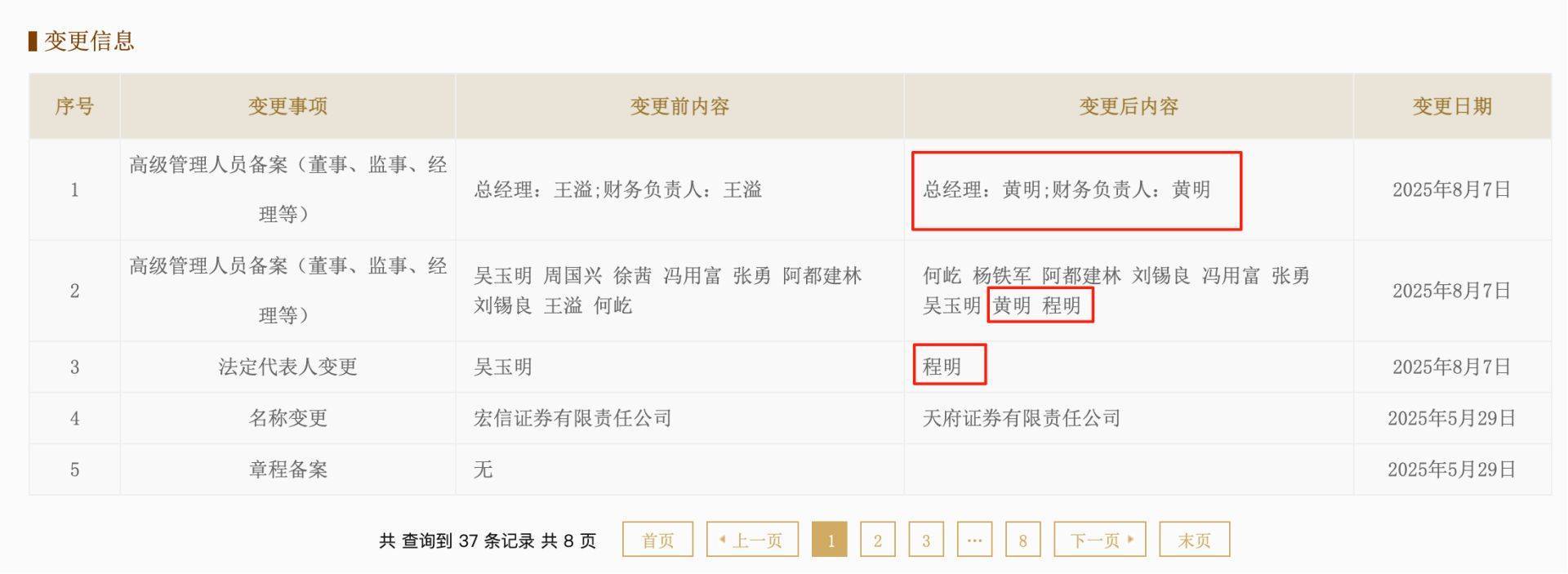 宏信证券更名天府证券后迎新管理层,券业资深高管加盟注入新动能