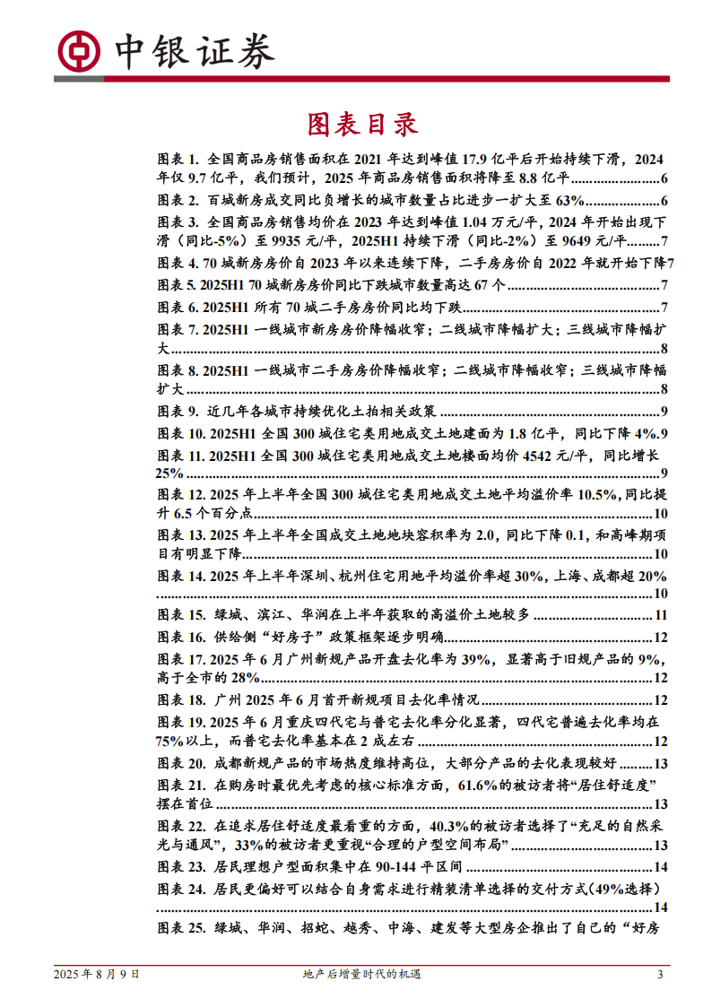 中银证券-房地产:地产后增量时代的机遇