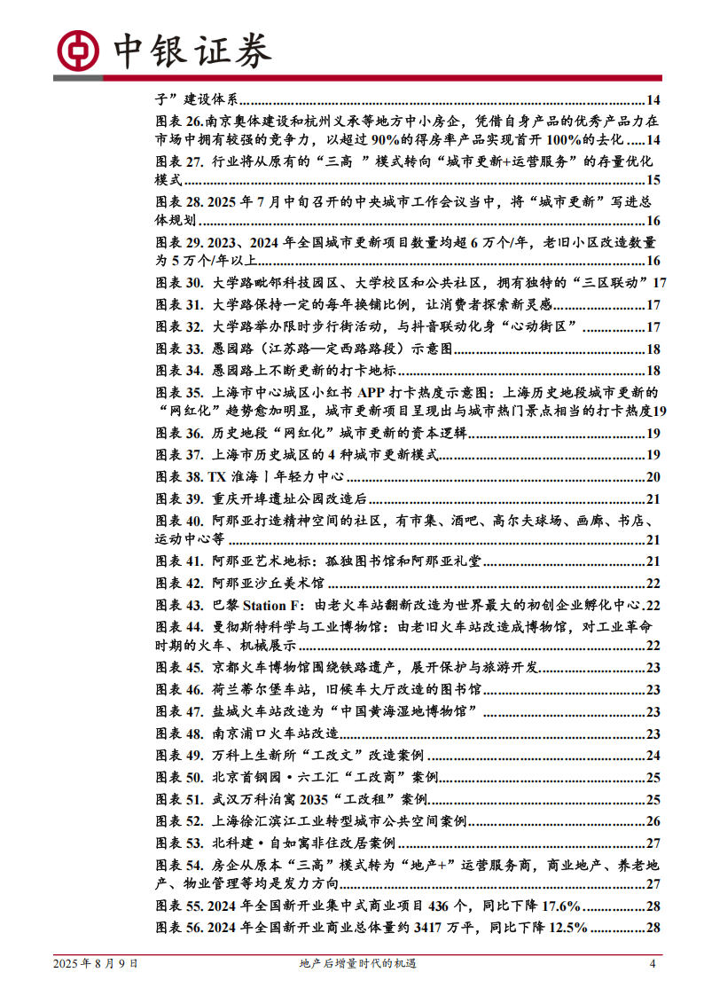中银证券-房地产:地产后增量时代的机遇