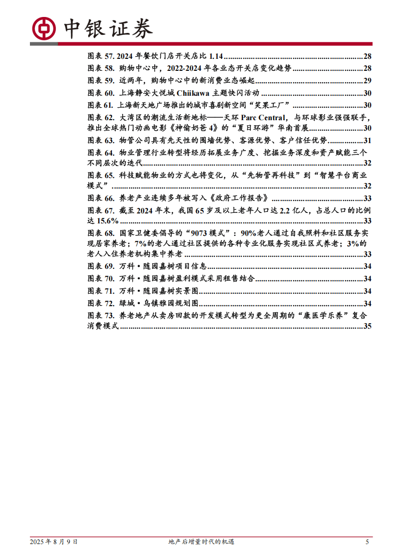 中银证券-房地产:地产后增量时代的机遇