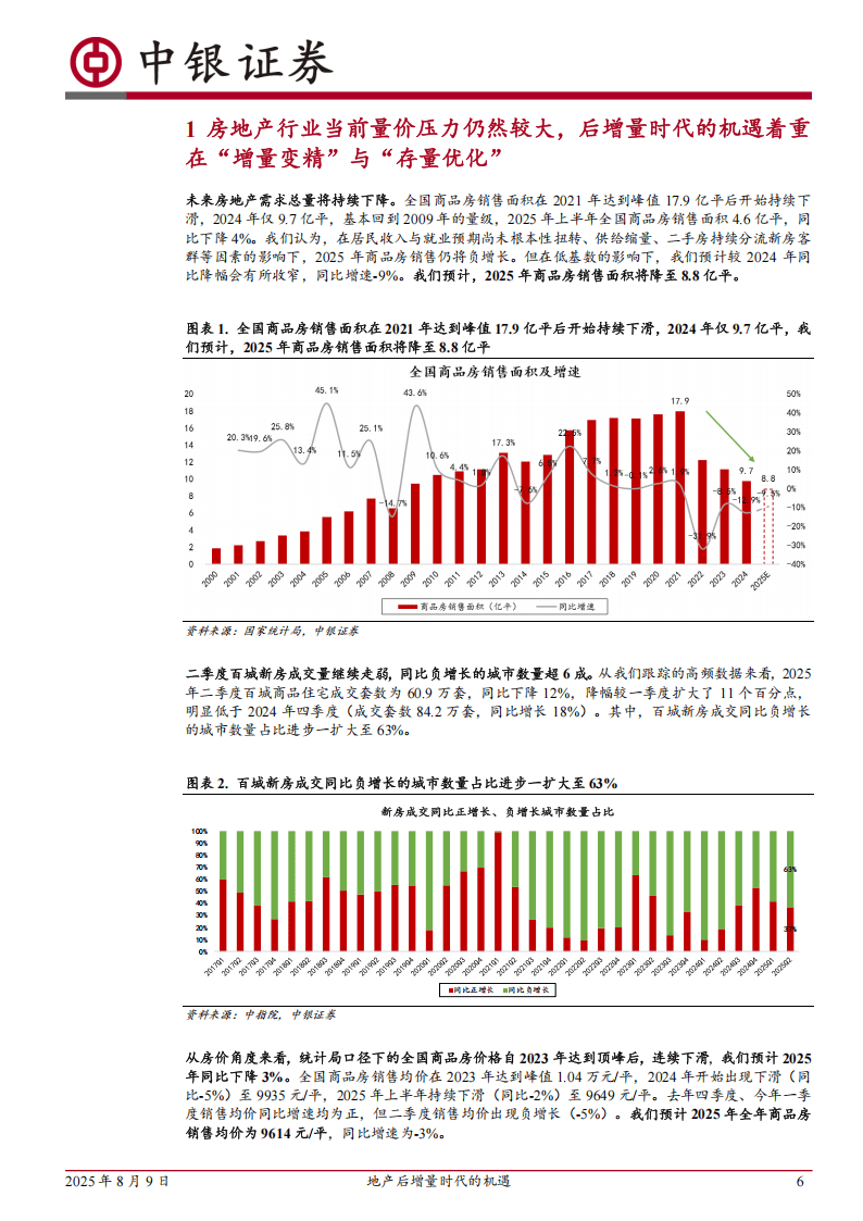 中银证券-房地产:地产后增量时代的机遇