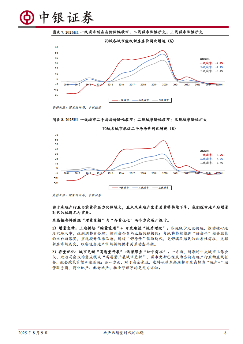 中银证券-房地产:地产后增量时代的机遇