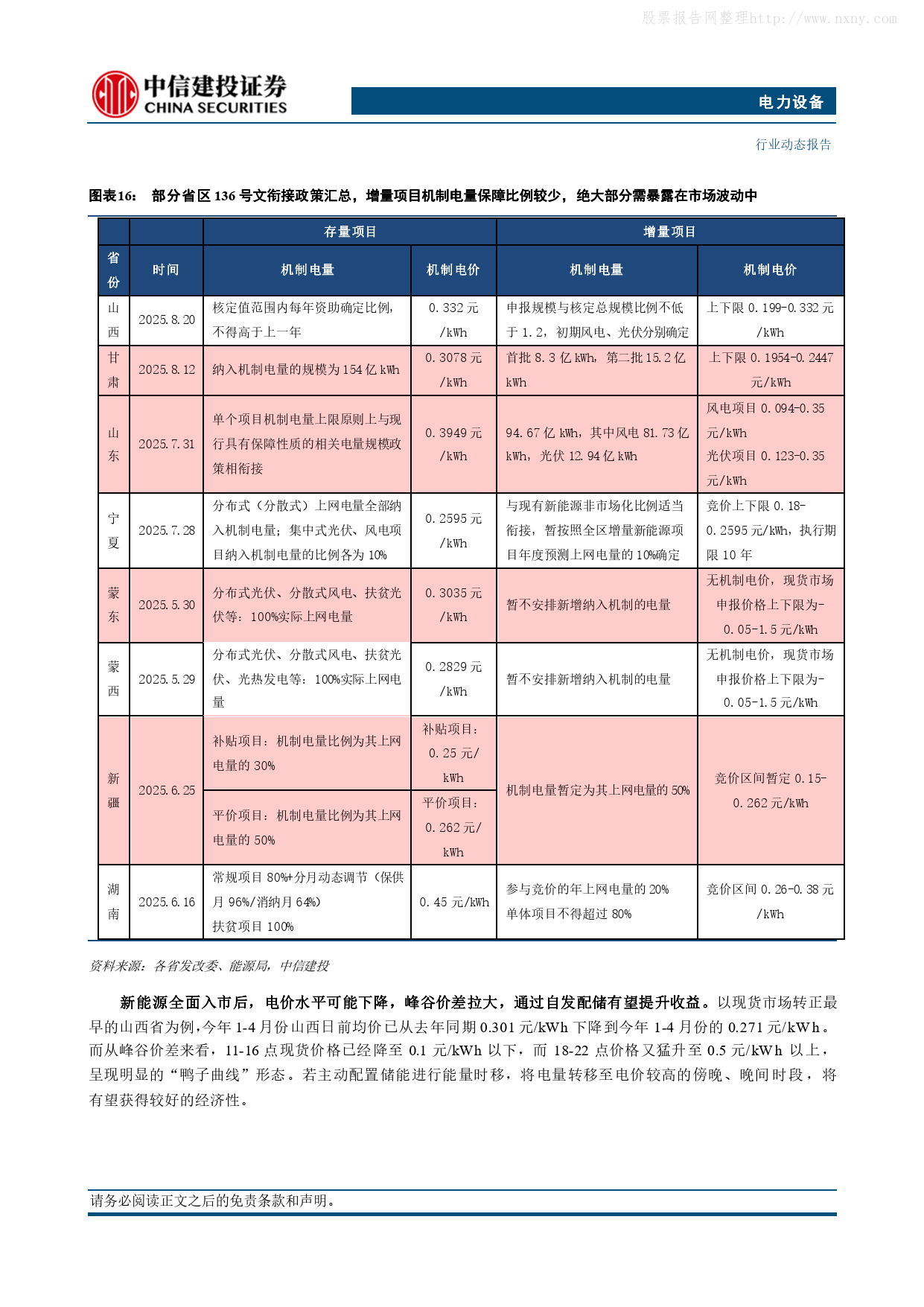 储能需求超预期的原因是什么?-中信建投证券