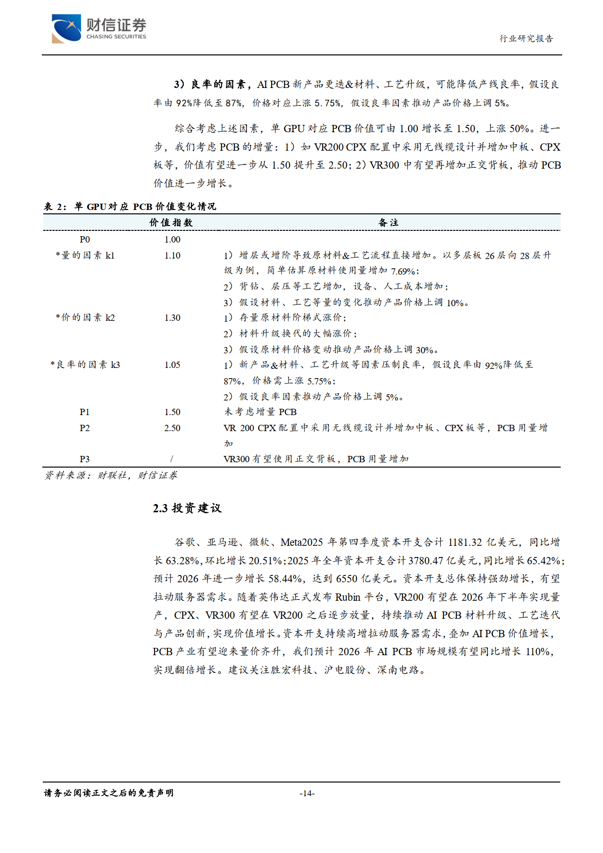 电子行业深度（R3）：AI能力加速迭代，产业发展新机遇-财信证券