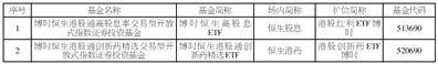 关于博时基金管理有限公司旗下部分基金 新增粤开证券为申购、赎回代办券商的公告