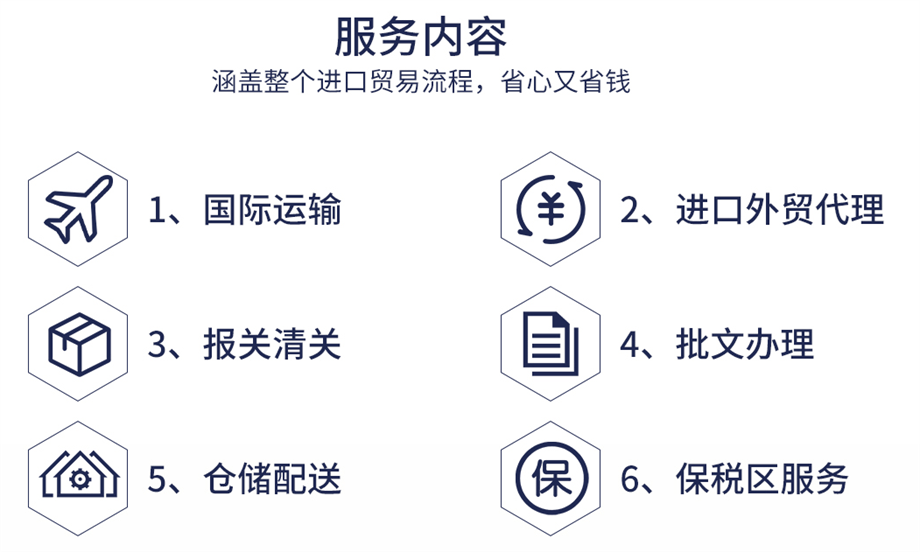 上海进口威士忌代理报关，集海外提货、口岸清关、物流配送一体化服务