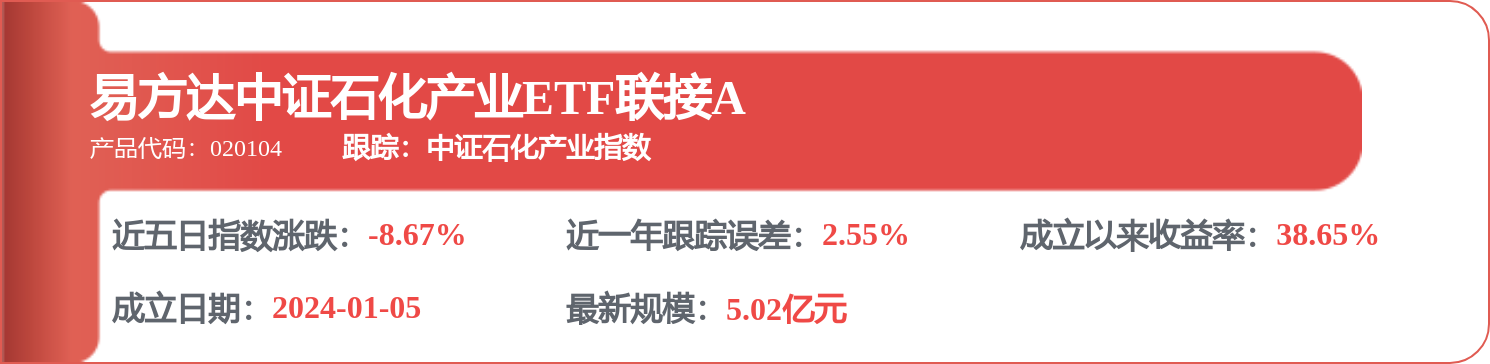 中国石化获得实用新型专利授权:“原油稳定装置”