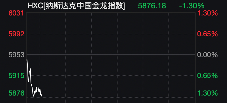 事关美伊谈判，特朗普，最新发声！美元，大消息！原油重挫，黄金、白银，突变！