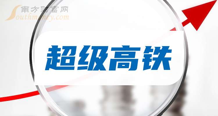 中国铁建股票(中国铁建股票股吧) 中国铁建股票(中国铁建股票股吧)