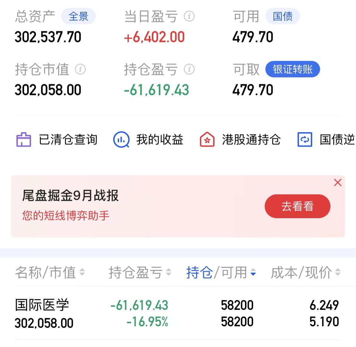 舍得股票(舍得股票多少钱一股?)