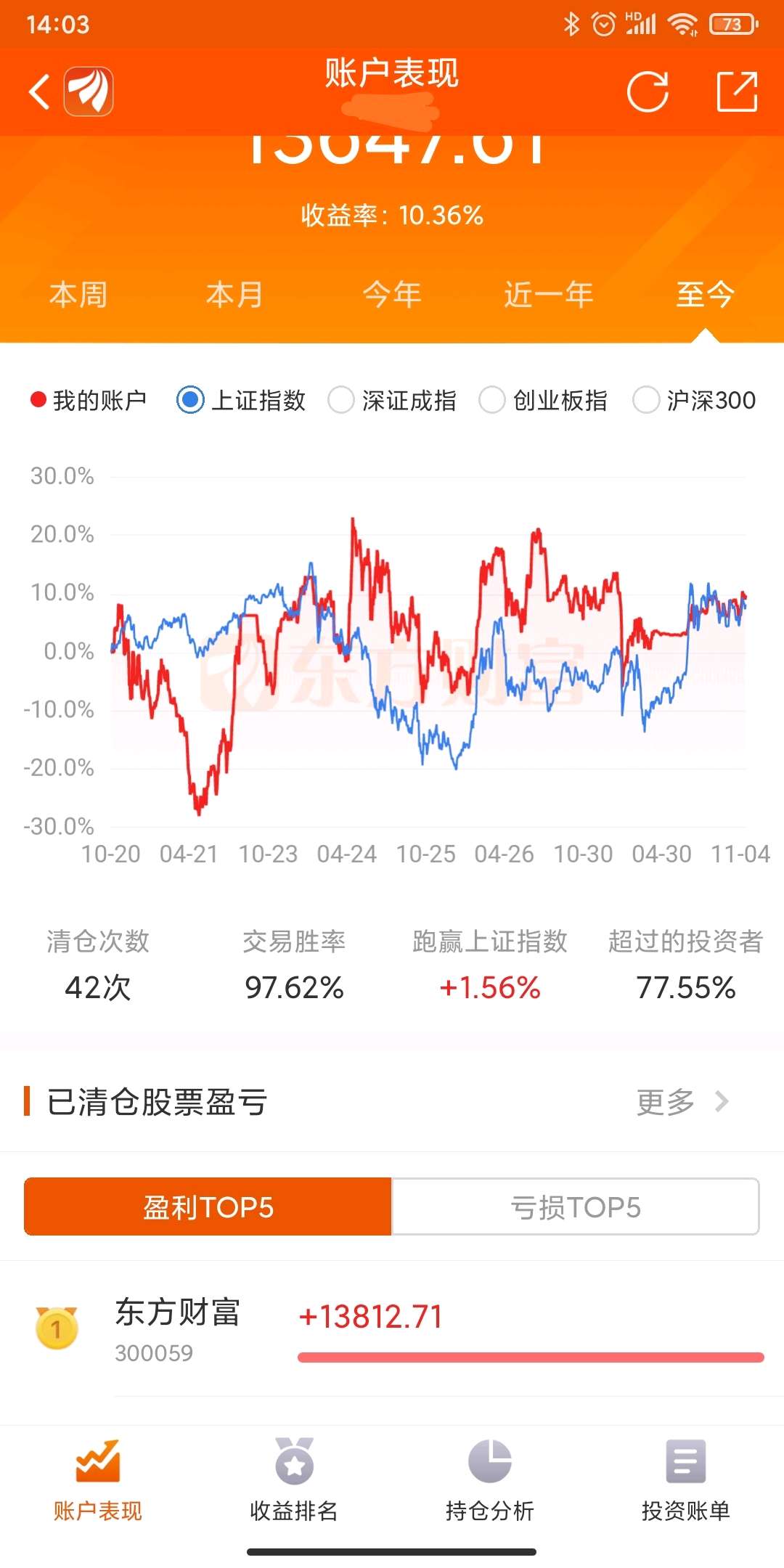 汤姆猫股票股吧(汤姆猫股票股吧最新消息) 汤姆猫股票股吧(汤姆猫股票股吧最新消息)