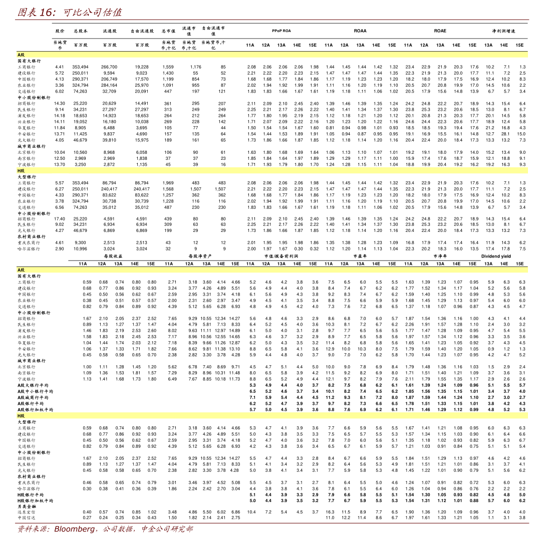 中石化股票(中石化股票股吧) 中石化股票(中石化股票股吧)