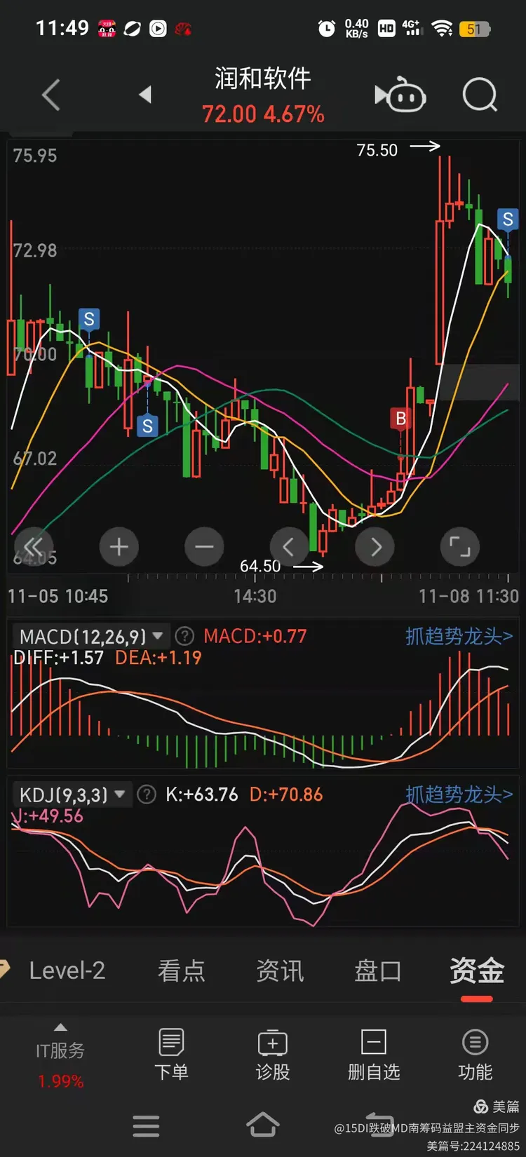 双成药业股票(双成药业股票最新分析)