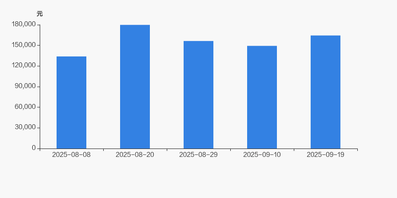 云南锗业股票(云南锗业股票行情)