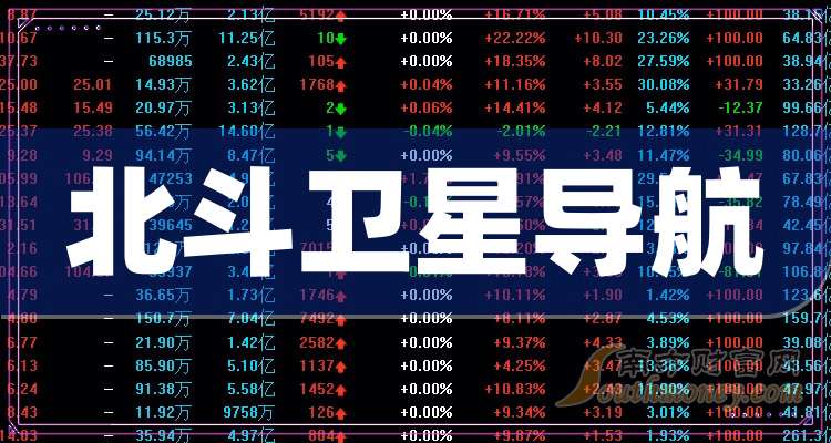 中国卫星股票(中国卫星股票前景)