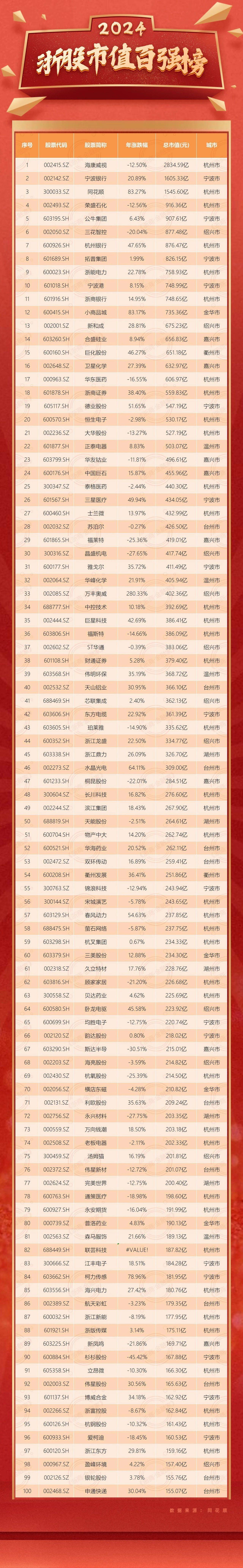 浙大网新股票(浙大网新股票最新点评)