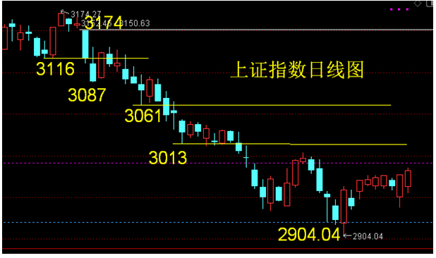 第一创业股票(第一创业股票行情)