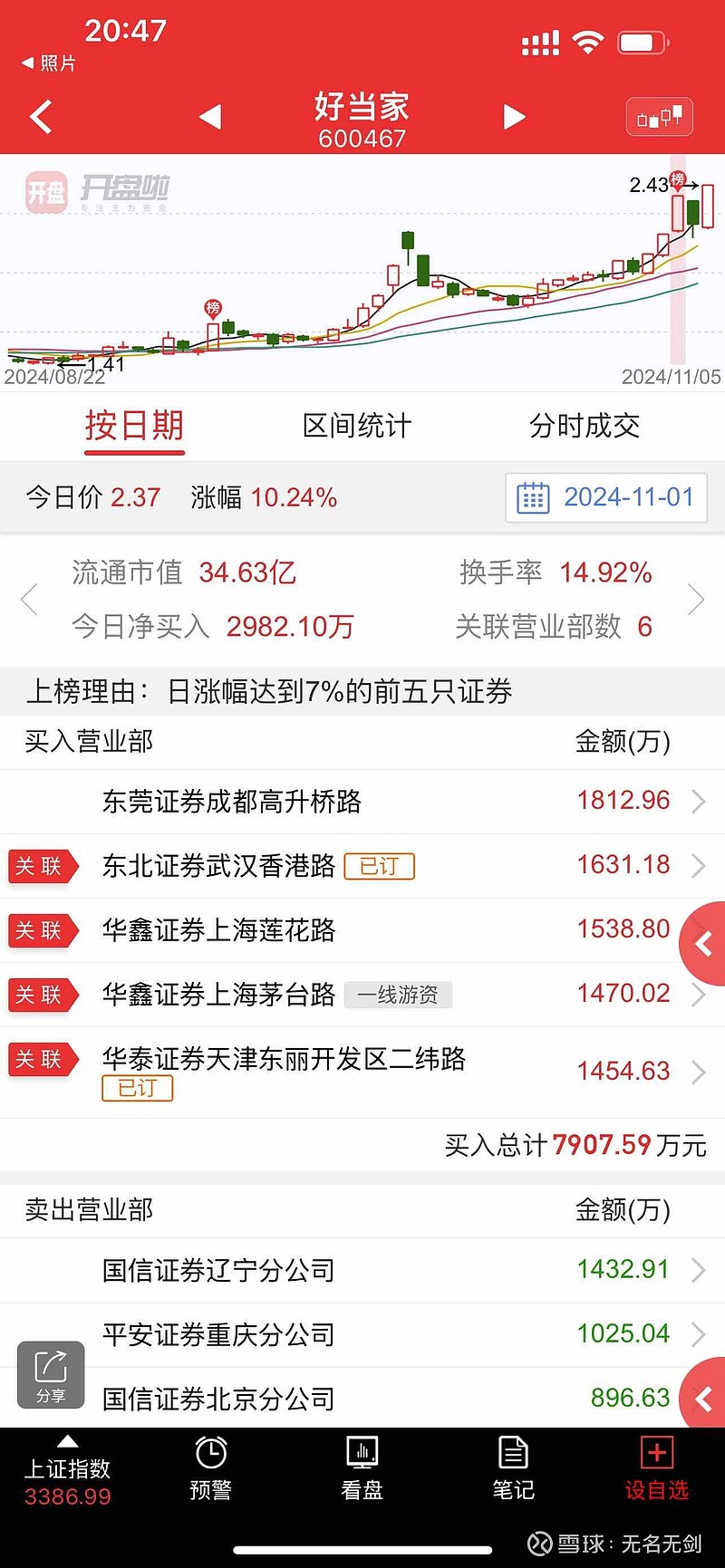 四川路桥股票(四川路桥股票可以长期持有吗)