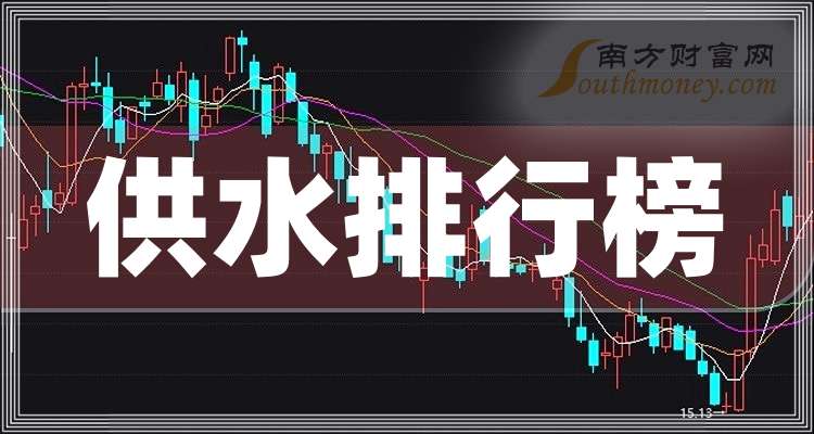 国中水务股票(国中水务股票股吧最新消息分析)