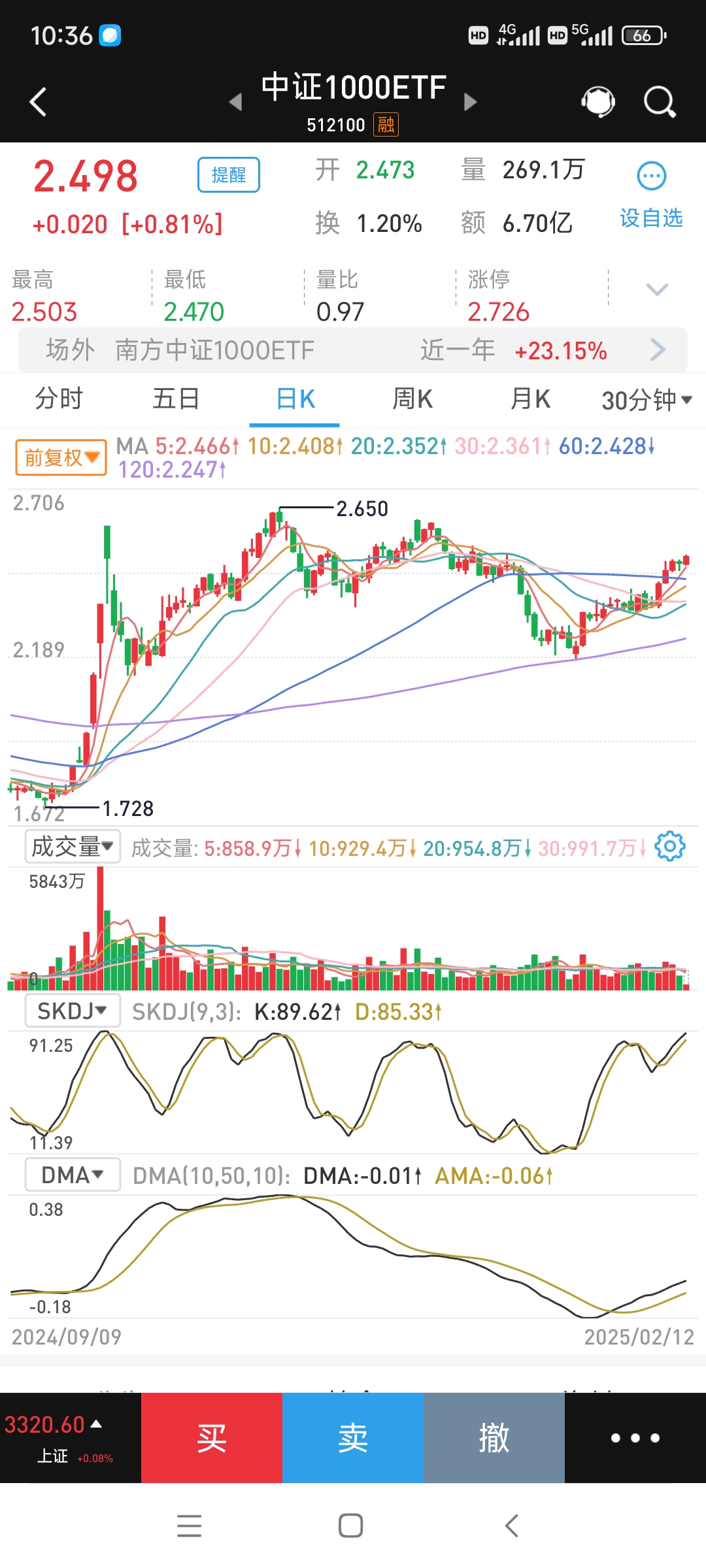 国中水务股票(国中水务股票股吧最新消息分析)
