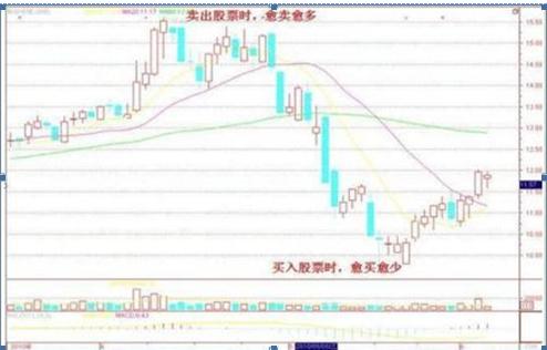 中石油股票(中石油股票最高价格)