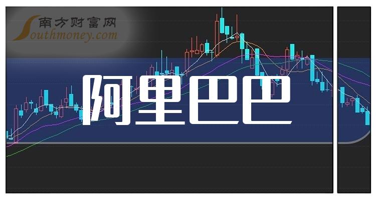 阿里股票(阿里股票最高价是多少)