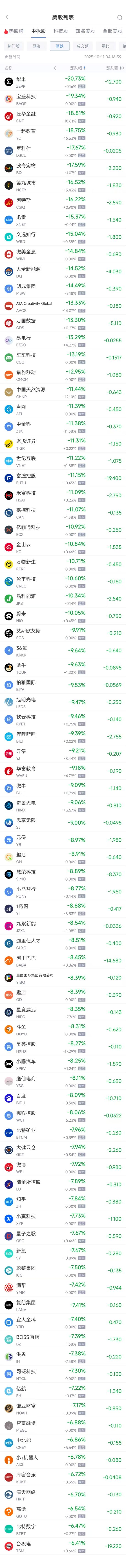 台积电股票(台积电股票 台股)