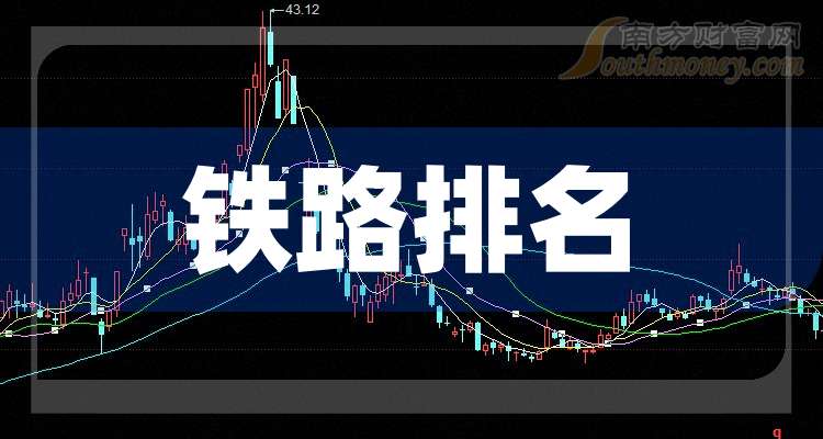 中国铁建股票(中国铁建股票代码)