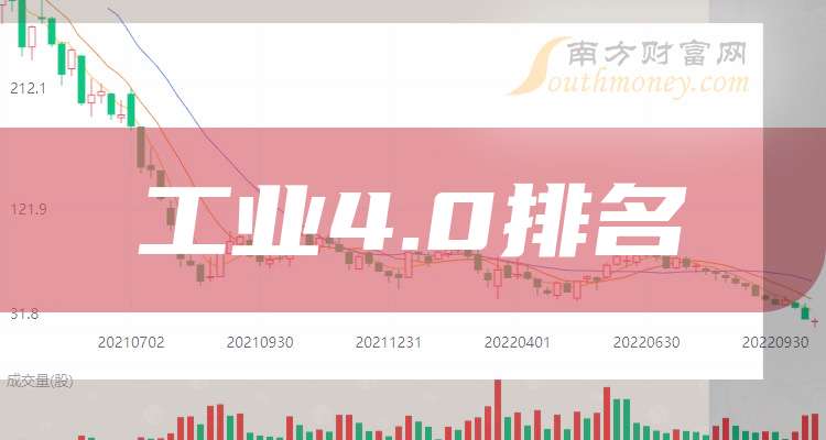 tcl股票(tcl股票今日行情最新消息)