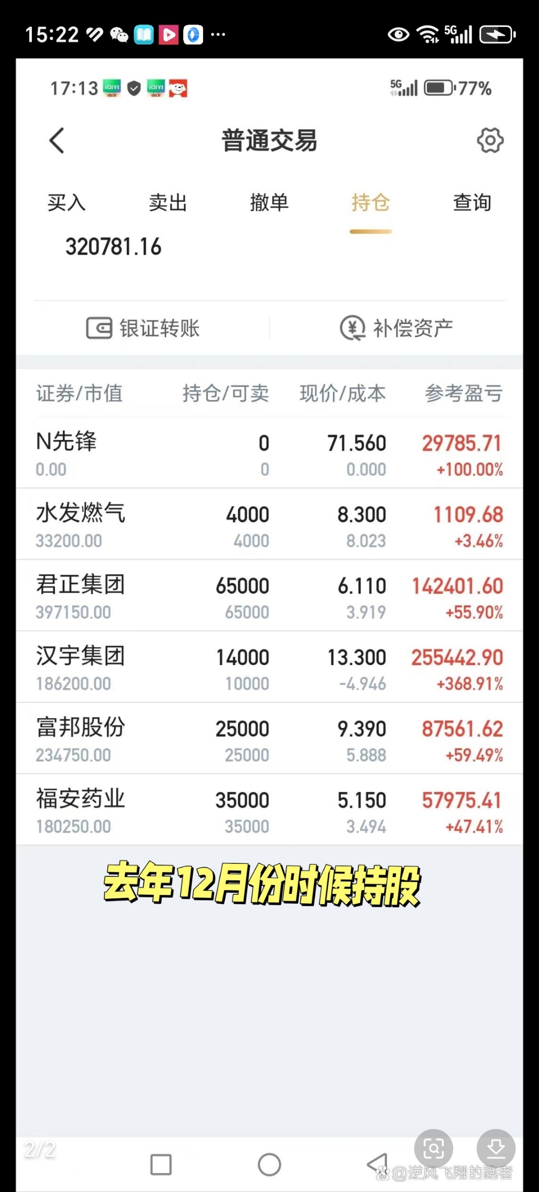 人民网股票(人民网股票的未来潜力)