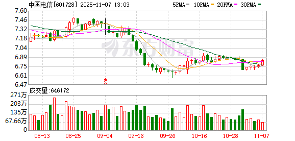 怡亚通股票(怡亚通股票交易异常波动)