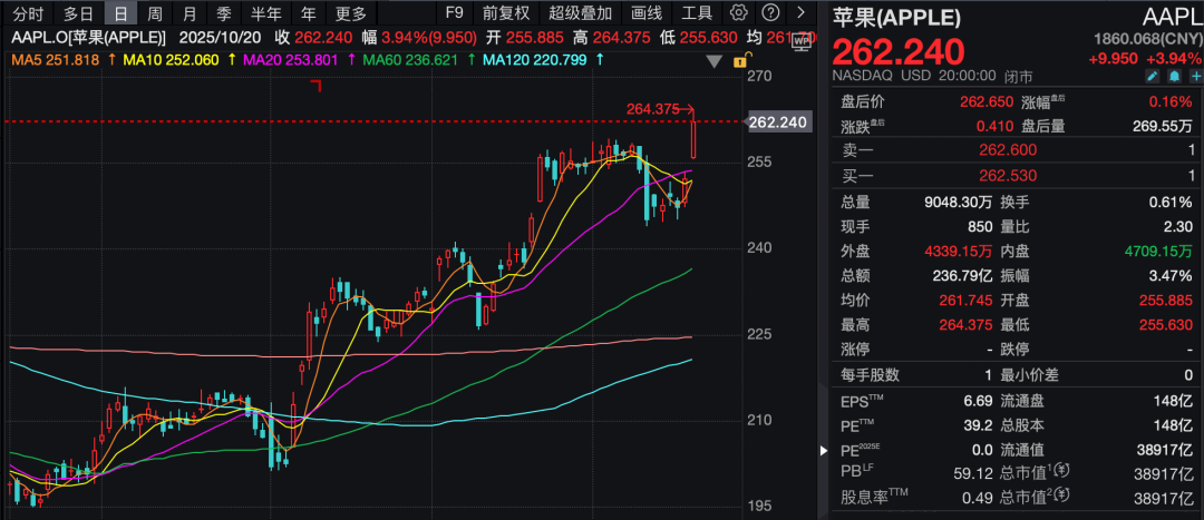 哔哩哔哩股票(bilibili哔哩哔哩股票) 哔哩哔哩股票(bilibili哔哩哔哩股票)