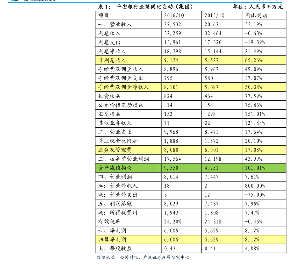 紫光国微股票(紫光国微股票值得长期持有吗)