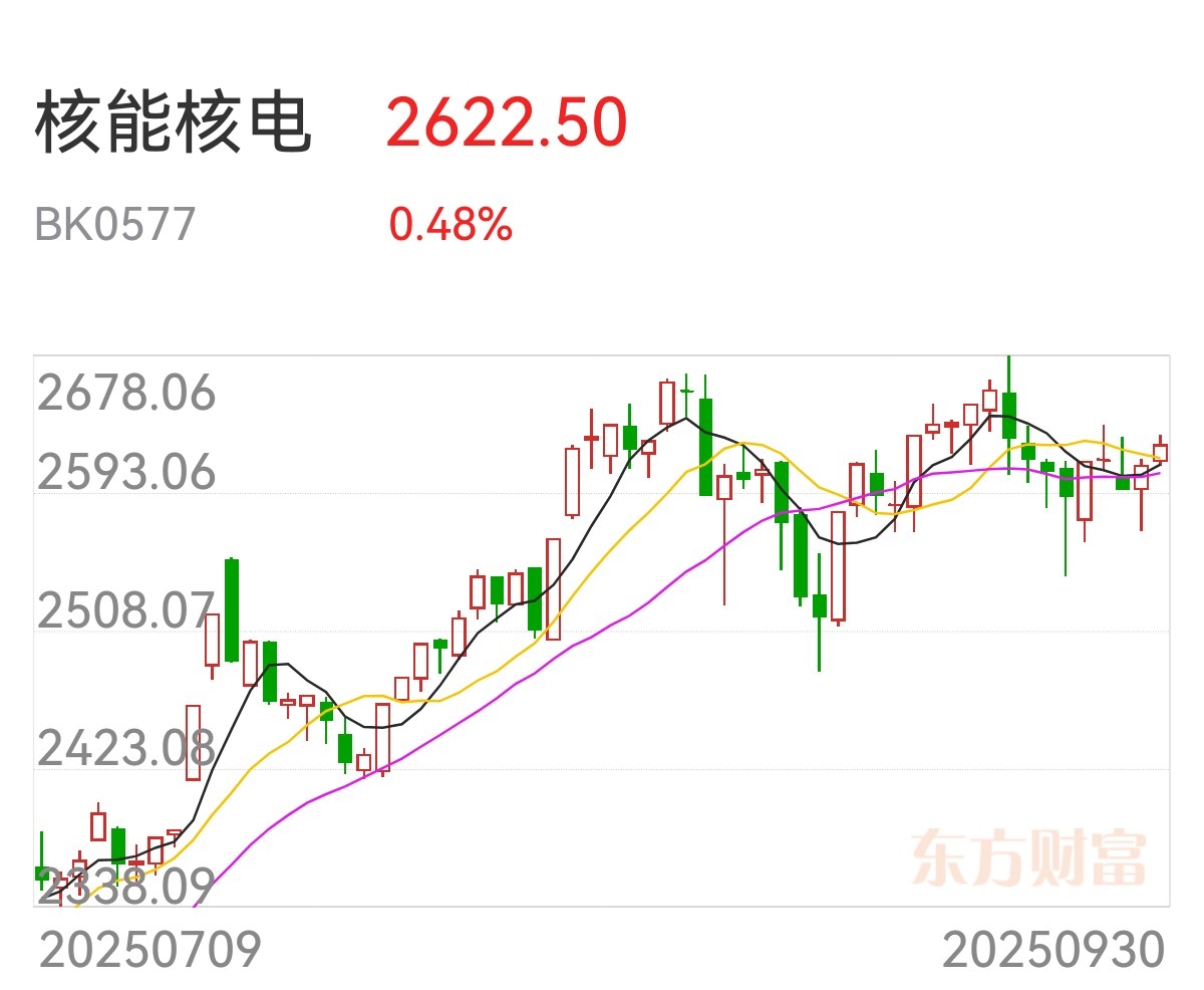 上海电气股票股吧(上海电气股票股吧同花顺) 上海电气股票股吧(上海电气股票股吧同花顺)