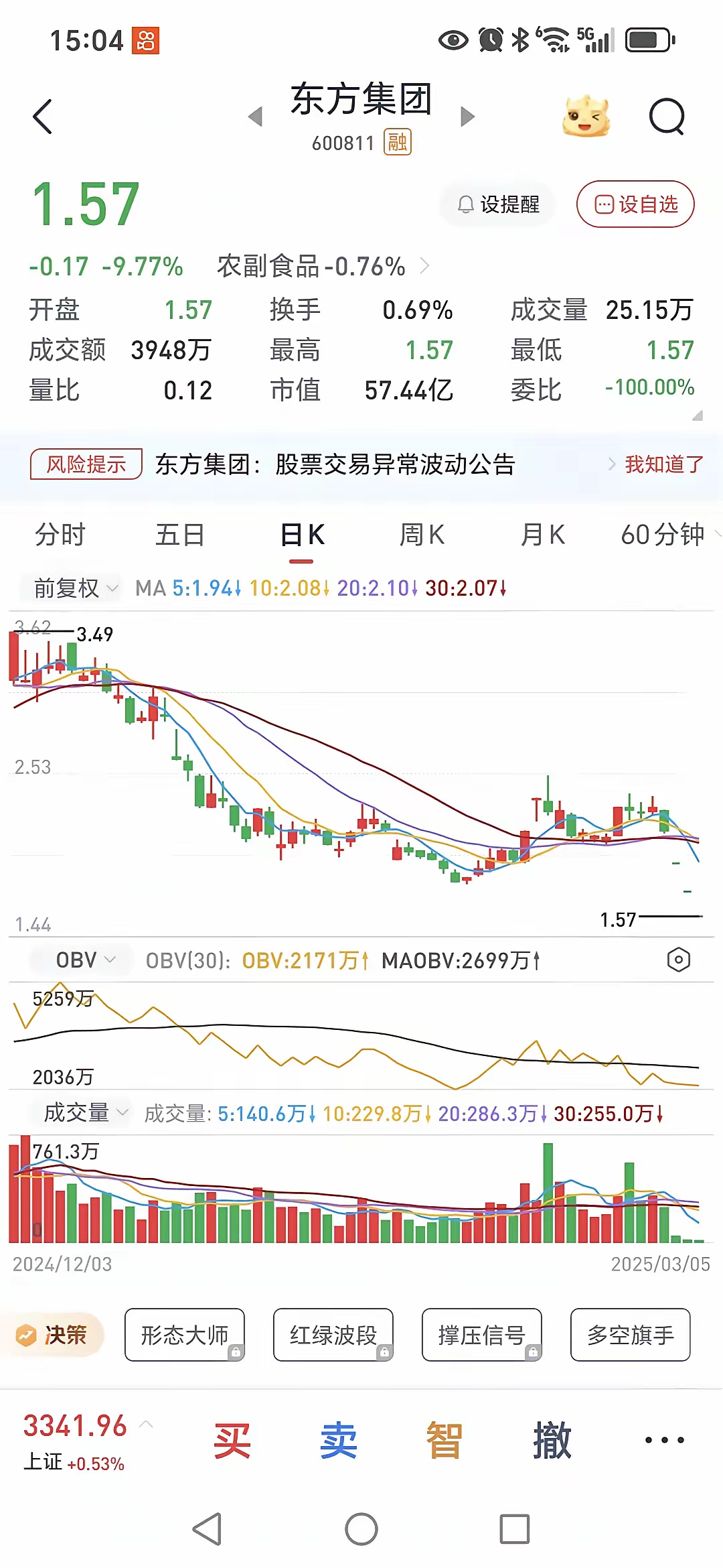 东方锆业股票(东方锆业股票值得长期持有吗)