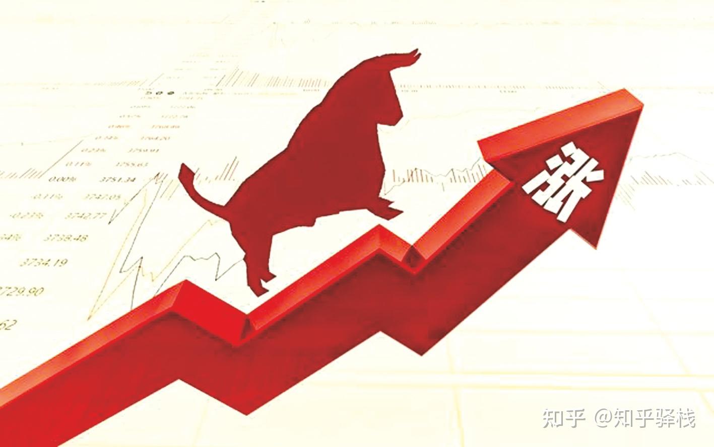 罗牛山股票(罗牛山股票简介) 罗牛山股票(罗牛山股票简介)