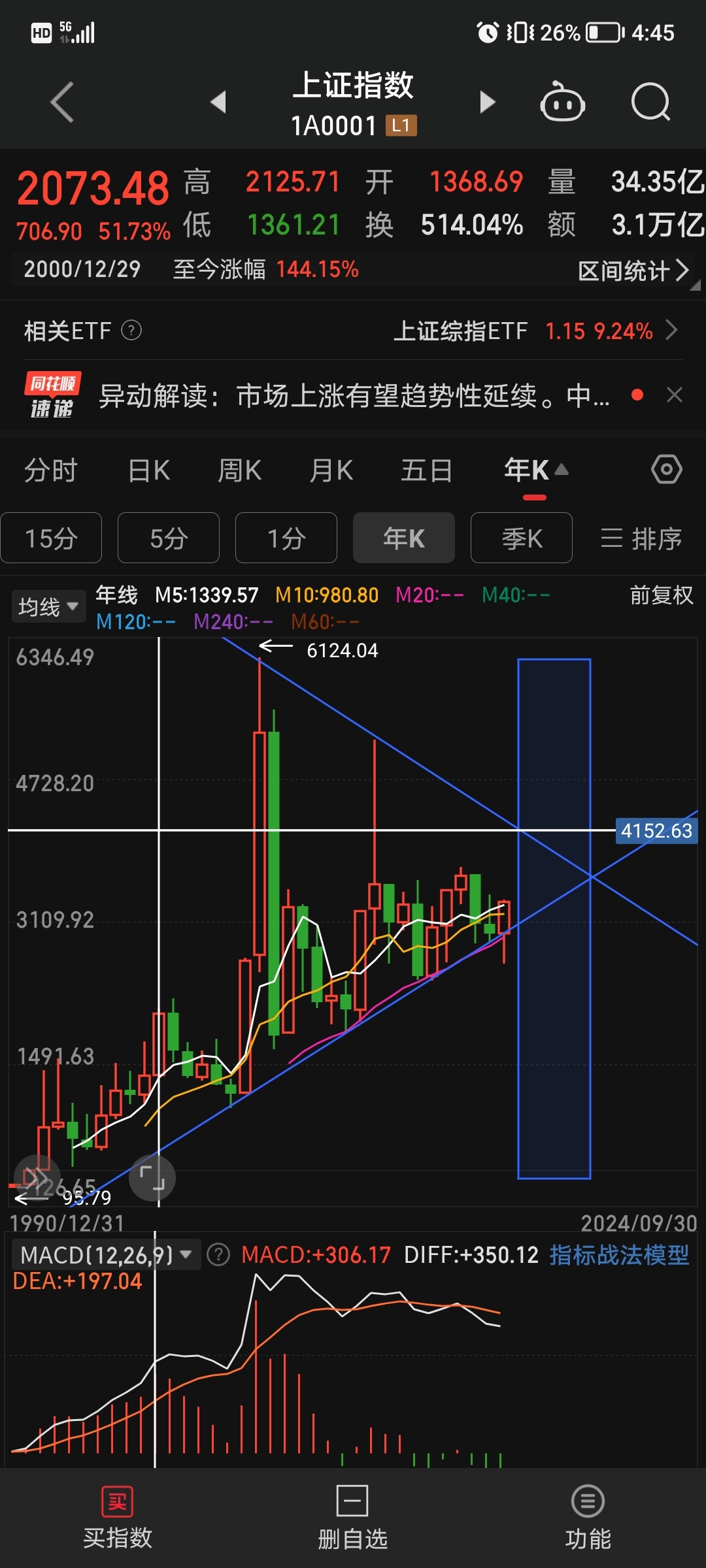 股票指数(股票指数怎么买)