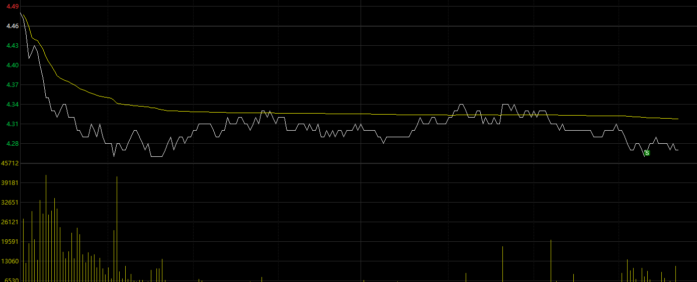 汤姆猫股票股吧(汤姆猫股票股吧是什么板块) 汤姆猫股票股吧(汤姆猫股票股吧是什么板块)