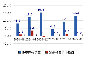 沃尔核材股票(沃尔核材股票代码)