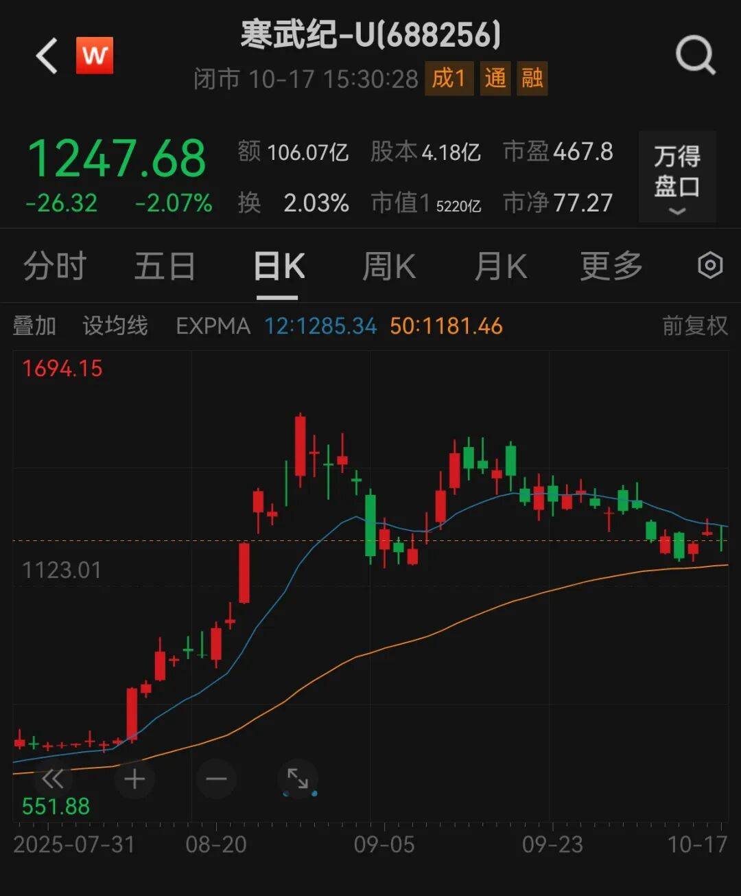 寒武纪股票(寒武纪股票行情)