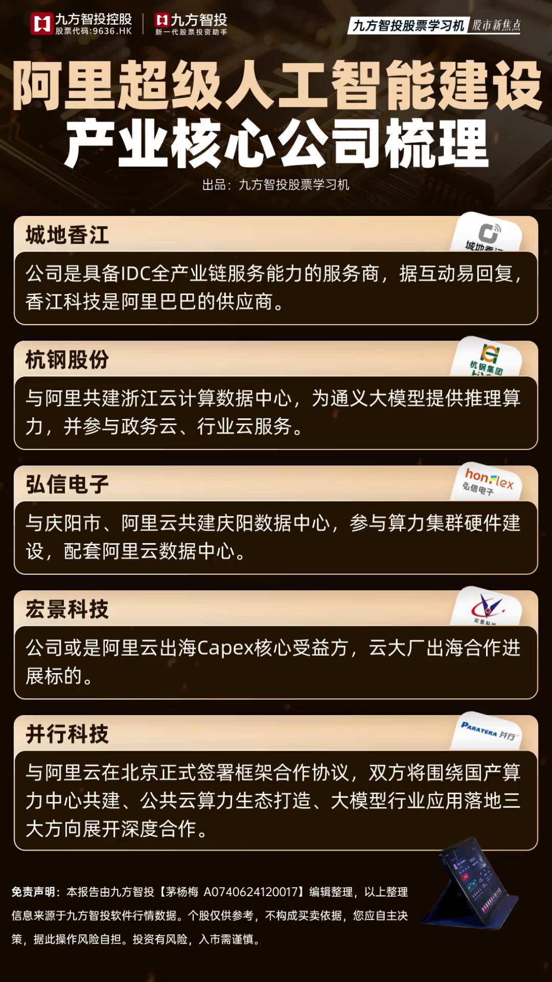 阿里股票(阿里股票股吧) 阿里股票(阿里股票股吧)